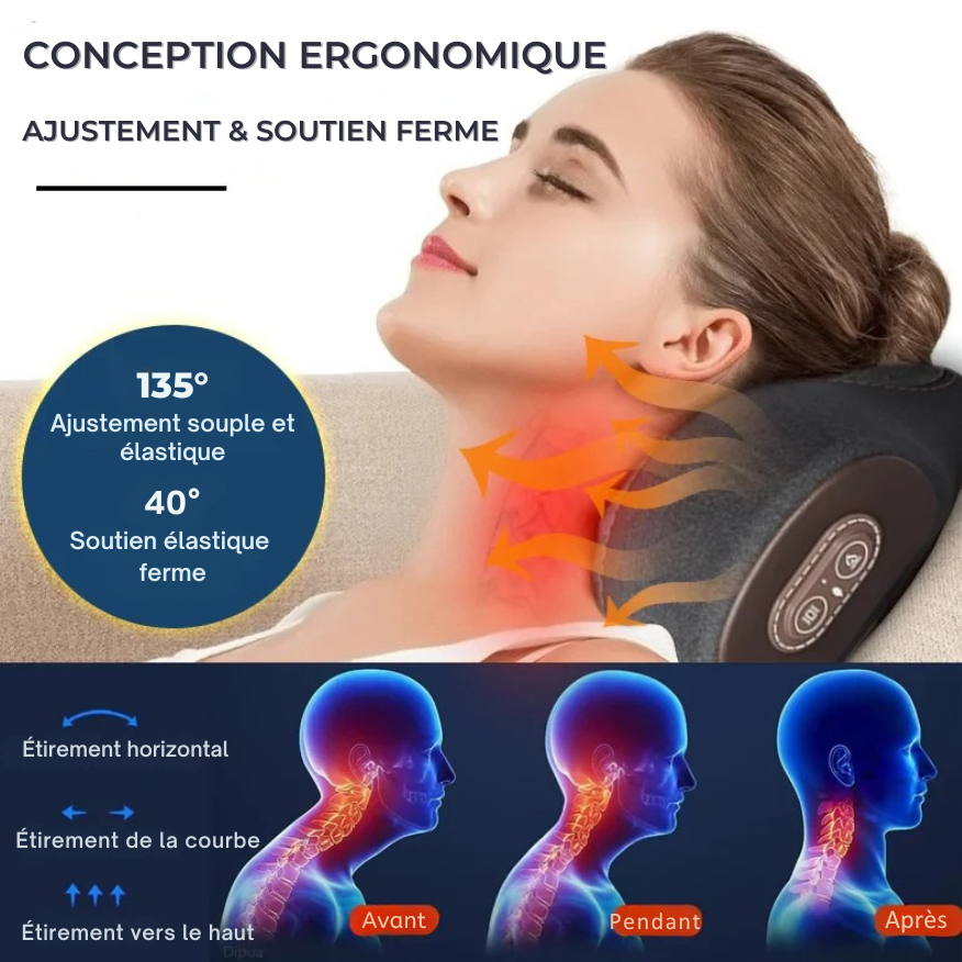 NeckioMed — Oreiller cervical chauffant à vibrations
