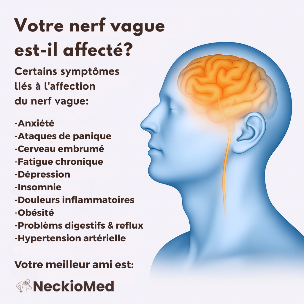Masseur cervical NeckioMed- Soulagement des douleurs du cou et des épaules