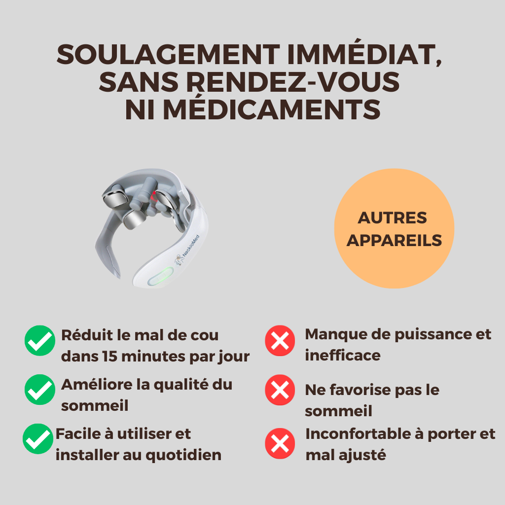 Masseur cervical NeckioMed- Soulagement des douleurs du cou et des épaules
