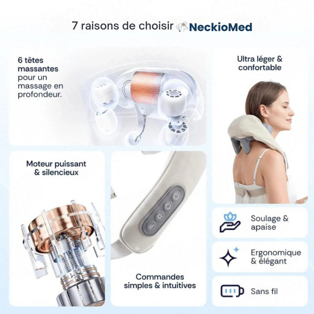 NeckioMed — Masseur cervical chauffant • Cou & épaules