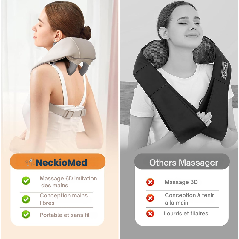NeckioMed — Masseur à rouleaux chauffant • Cou & épaules