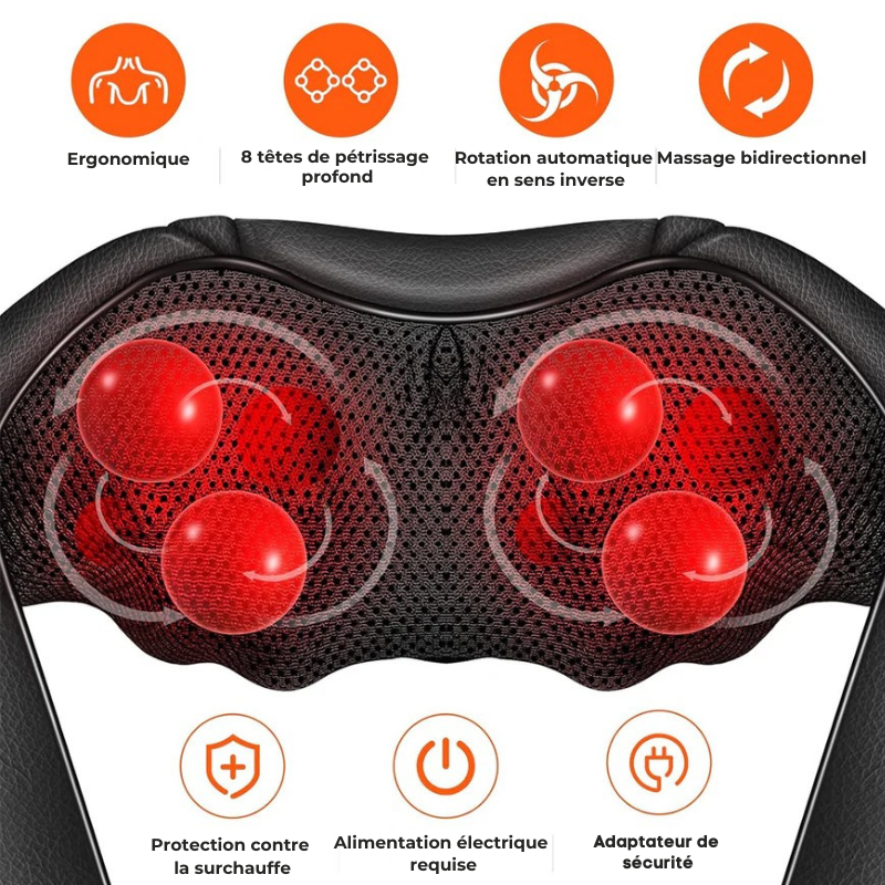 NeckioMed - Masseur cou & dos