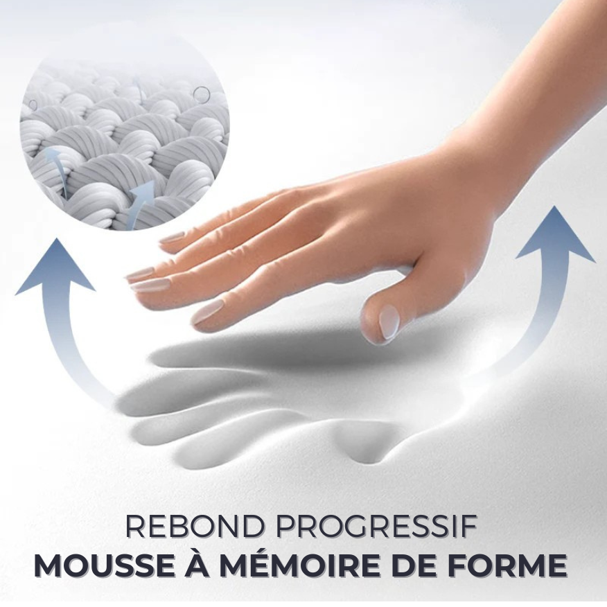 NeckioMed — Oreiller cervical chauffant à vibrations